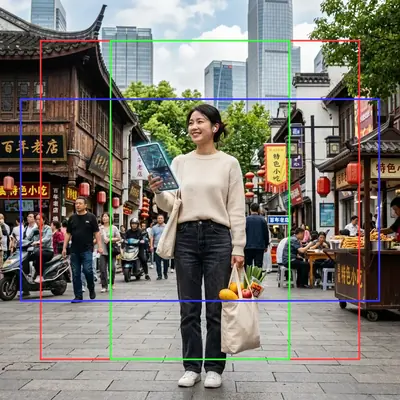 生活方式图片多平台封面比例安全区预览效果